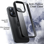 iPhone 14 Pro Max Crystal Clear Shockproof Case – Slim Anti-Yellow TPU Protection, Flexible Transparent Navy Blue Design