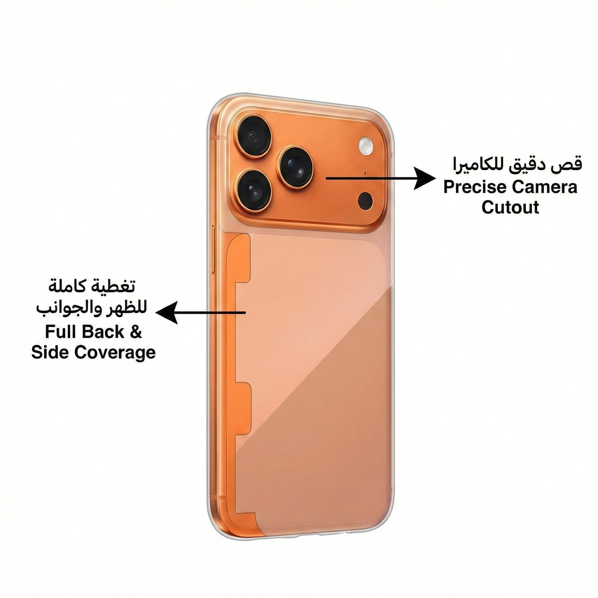 Back Sticker Compatible with iPhone 16 Plus, Gelatin Clear , Anti-Fingerprint, Full-Side, Anti-Scratch