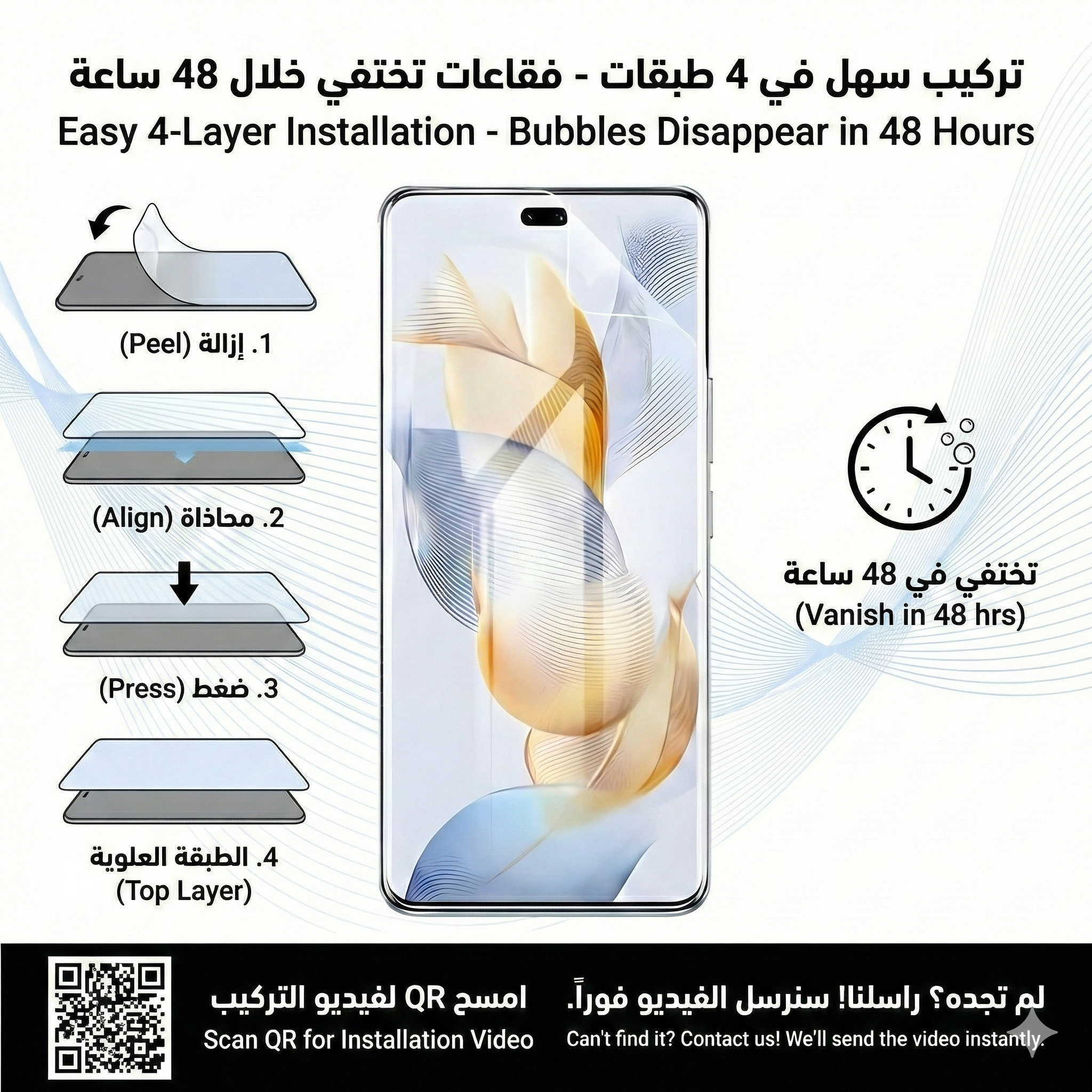 Gelatin Screen Protector Compatible with Realme 15 5G - Premium Matte - Anti-Fingerprint - Easy Installation - Front Screen Protection