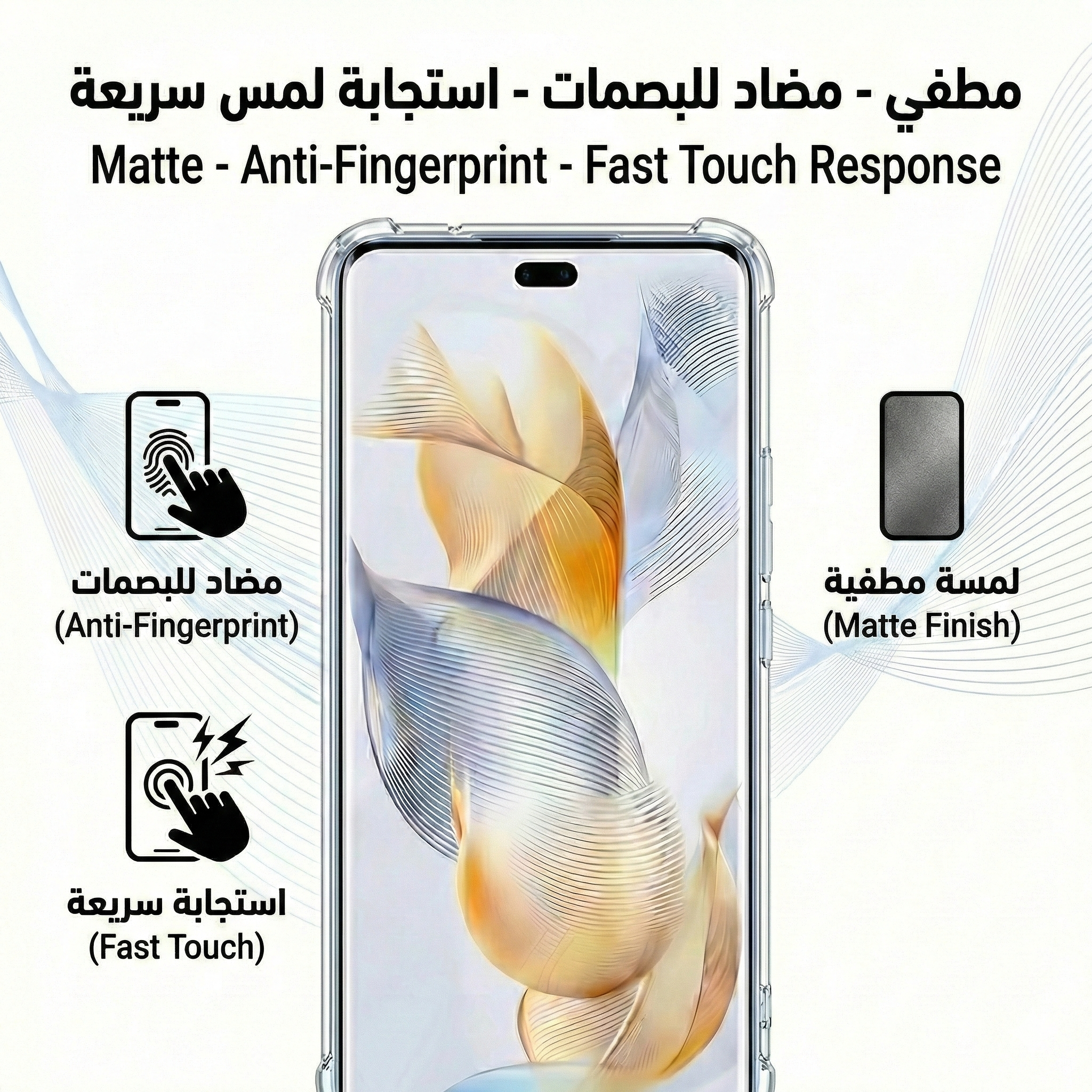 Gelatin Screen Protector Compatible with Realme 15 5G - Premium Matte - Anti-Fingerprint - Easy Installation - Front Screen Protection
