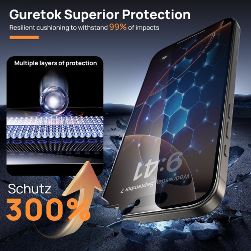 iPhone 17 / IPhone 17 Pro Privacy Full Cover 0.18mm Tempered Glass Screen Protector – 3D Black Frame Anti-Spy Edge-to-Edge Protection