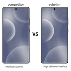 Samsung Galaxy S25 Ultra Crystal Transparent Tempered Glass Screen Protector – Premium Clear Protection with Speaker Mesh, Anti-Scratch, Full Coverage