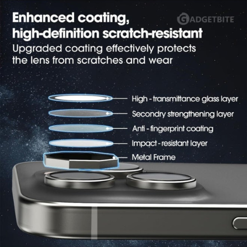 iPhone 17 Pro Max / iPhone 17 Pro – Hexagon Metal Camera Lens Protector – 9H Tempered Glass – Cosmic Orange