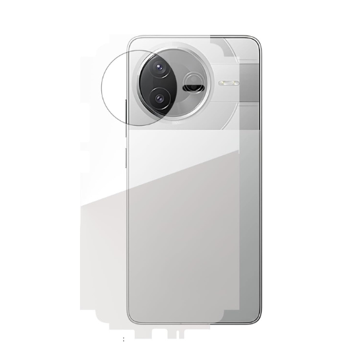 Gelatin Screen Matte Poco F7 Pro